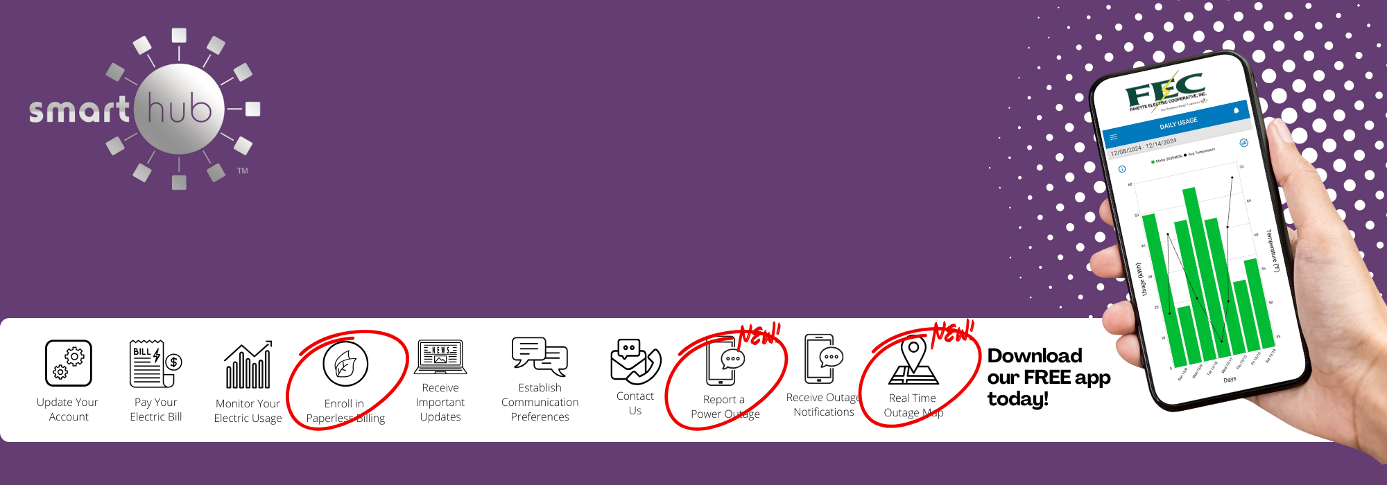 Take Control of Your Account with SmartHub